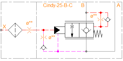 Cindy-25-B-C-A-G